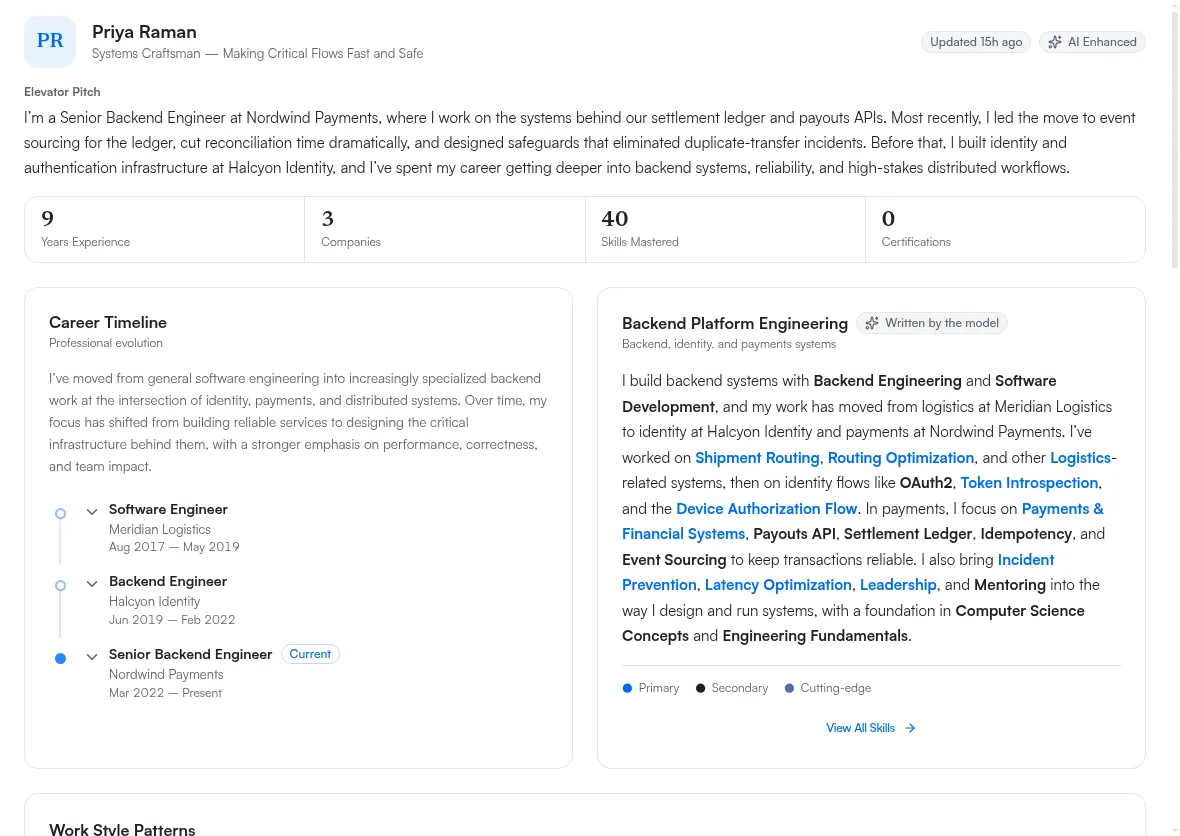 The identity overview page: the account name at the top, the Elevator Pitch under it, a row of summary figures below that, and cards for the career timeline and skills beneath.
