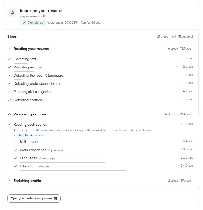 One import opened from the activity log, with every phase it ran and the time each one took.