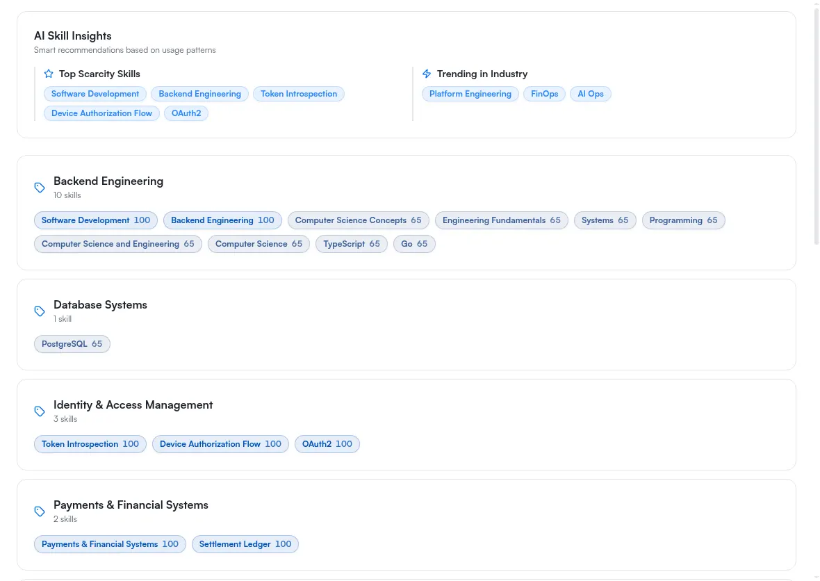 The Skills page: the AI Skill Insights band across the top, with named category panels of skill chips beneath it.